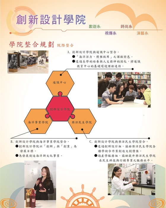 院際整合規劃圖片