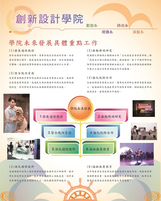 校外實習圖片
