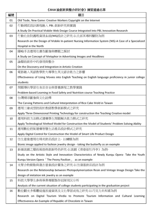 《2018論創新與整合》國際學術研討會圖片