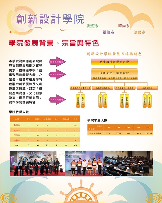 發展背景與特色圖片