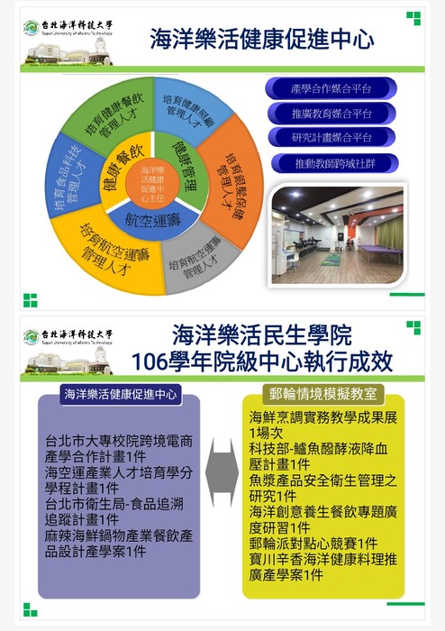 執行成效圖片