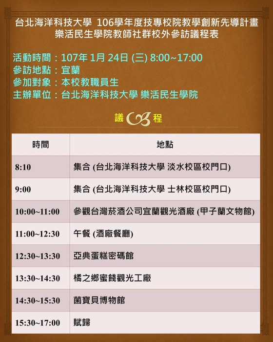 樂活民生學院教師社群校外參訪圖片